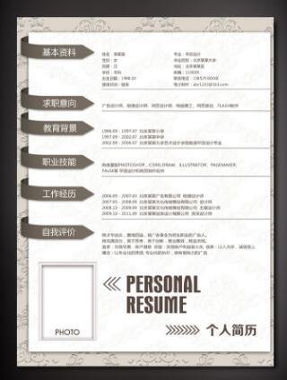 人才簡歷有啥看點？資深獵頭教你篩選簡歷